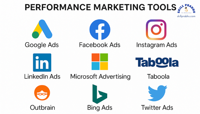 Is Performance Marketing a Good Career