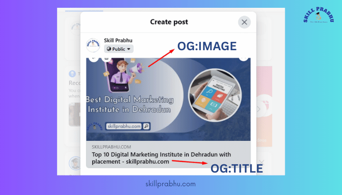Facebook Open Graph Tags
