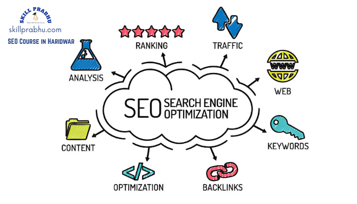 SEO Course in Haridwar